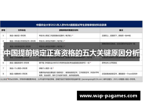 中国提前锁定正赛资格的五大关键原因分析