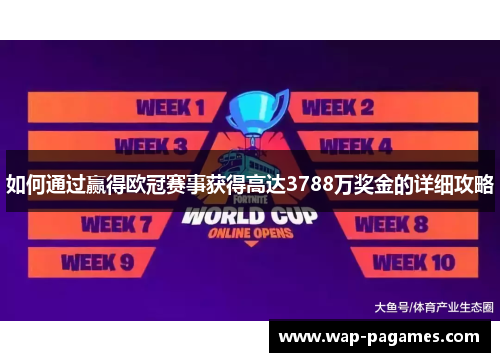 如何通过赢得欧冠赛事获得高达3788万奖金的详细攻略