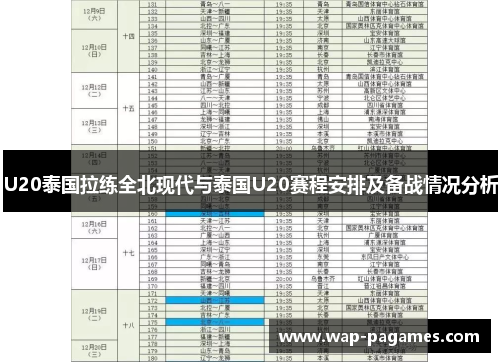 U20泰国拉练全北现代与泰国U20赛程安排及备战情况分析
