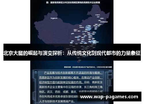 北京大腿的崛起与演变探析：从传统文化到现代都市的力量象征