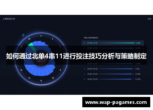 如何通过北单4串11进行投注技巧分析与策略制定 如何通过北单4串11进行投注技巧分析与策略制定