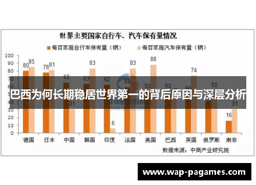 巴西为何长期稳居世界第一的背后原因与深层分析