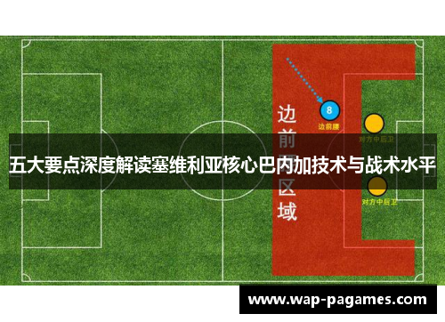 五大要点深度解读塞维利亚核心巴内加技术与战术水平