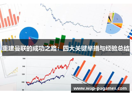 重建曼联的成功之路：四大关键举措与经验总结