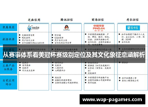 从赛事体系看美冠杯赛级别定位及其文化象征意涵解析 从赛事体系看美冠杯赛级别定位及其文化象征意涵解析