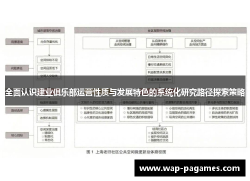 全面认识建业俱乐部运营性质与发展特色的系统化研究路径探索策略 全面认识建业俱乐部运营性质与发展特色的系统化研究路径探索策略