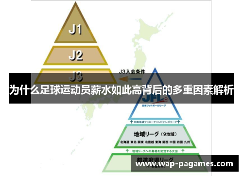 为什么足球运动员薪水如此高背后的多重因素解析