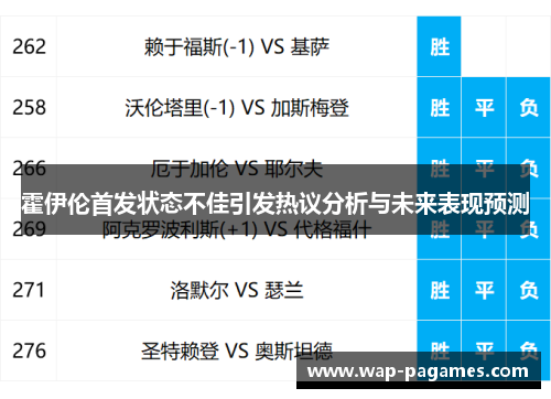 霍伊伦首发状态不佳引发热议分析与未来表现预测