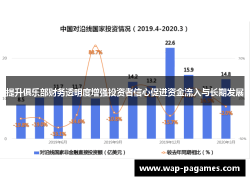 提升俱乐部财务透明度增强投资者信心促进资金流入与长期发展 提升俱乐部财务透明度增强投资者信心促进资金流入与长期发展