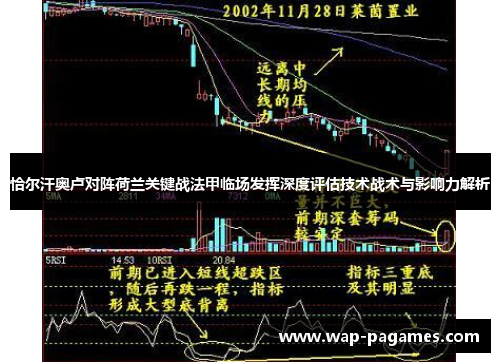 恰尔汗奥卢对阵荷兰关键战法甲临场发挥深度评估技术战术与影响力解析 恰尔汗奥卢对阵荷兰关键战法甲临场发挥深度评估技术战术与影响力解析