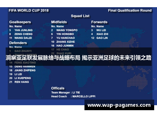 洞察亚足联发展脉络与战略布局 揭示亚洲足球的未来引领之路