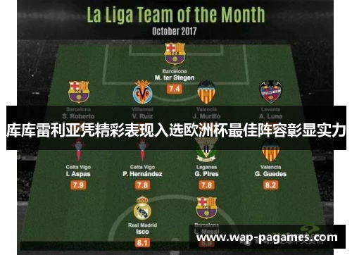 库库雷利亚凭精彩表现入选欧洲杯最佳阵容彰显实力