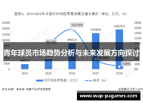 青年球员市场趋势分析与未来发展方向探讨 青年球员市场趋势分析与未来发展方向探讨