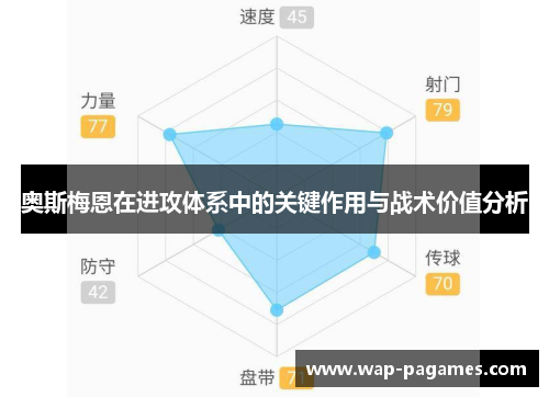 奥斯梅恩在进攻体系中的关键作用与战术价值分析 奥斯梅恩在进攻体系中的关键作用与战术价值分析